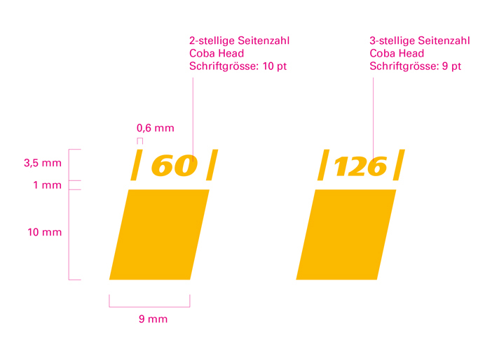 Commerzbank paginierung