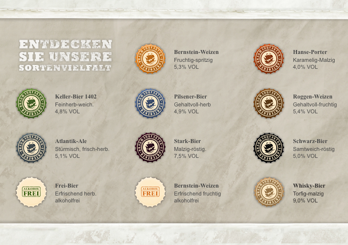 Stoertebeker webshop1