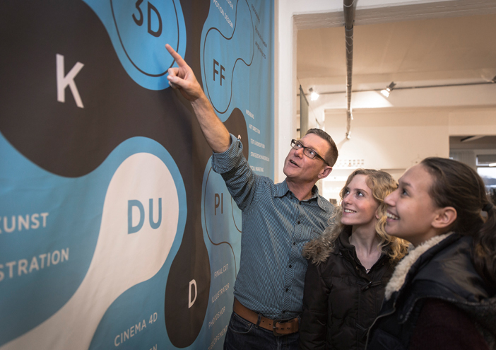 Kunstschule wandsbek infrografik