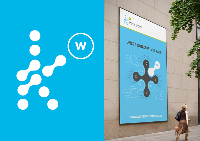 Kunstschule plakat