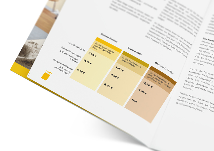 Commerzbank broschuere