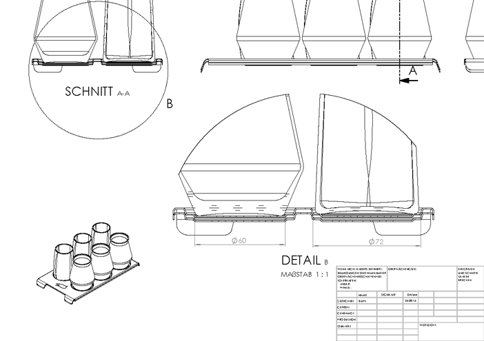Stoertebeker probierset 02