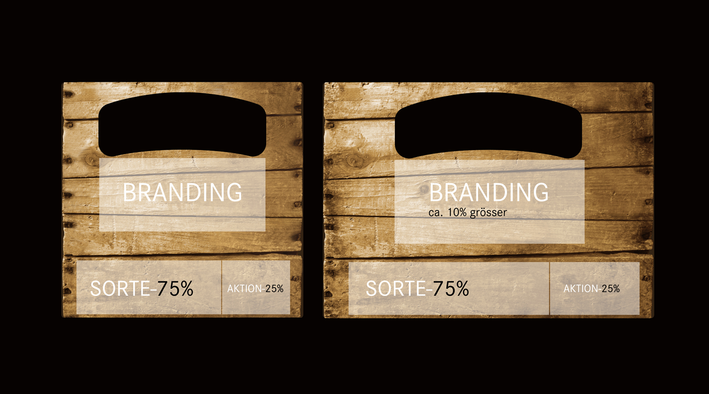 Stoertebeker Labelpostionen